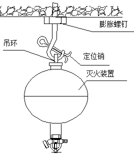 儲壓超細干粉滅火裝置安裝方式一