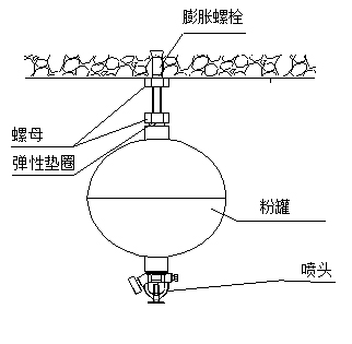儲壓超細干粉滅火裝置安裝方式二