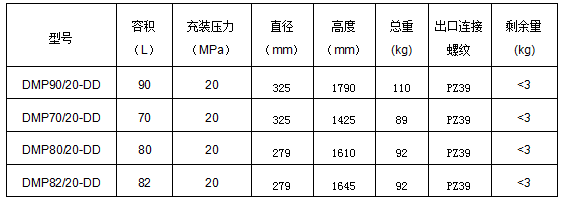 性能參數(shù).png