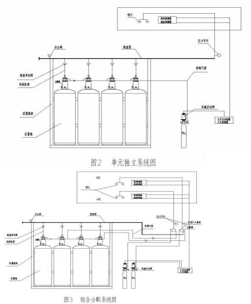 管網(wǎng)式系統(tǒng)示意圖.jpg